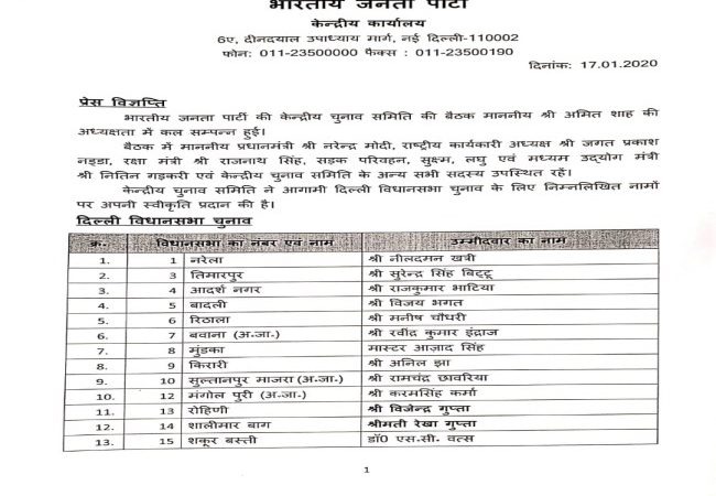दिल्ली चुनाव 2020: भाजपा ने जारी की 57 उम्मीदवारों की पहली सूची, रोहिणी से लड़ेंगे विजेंद्र गुप्ता