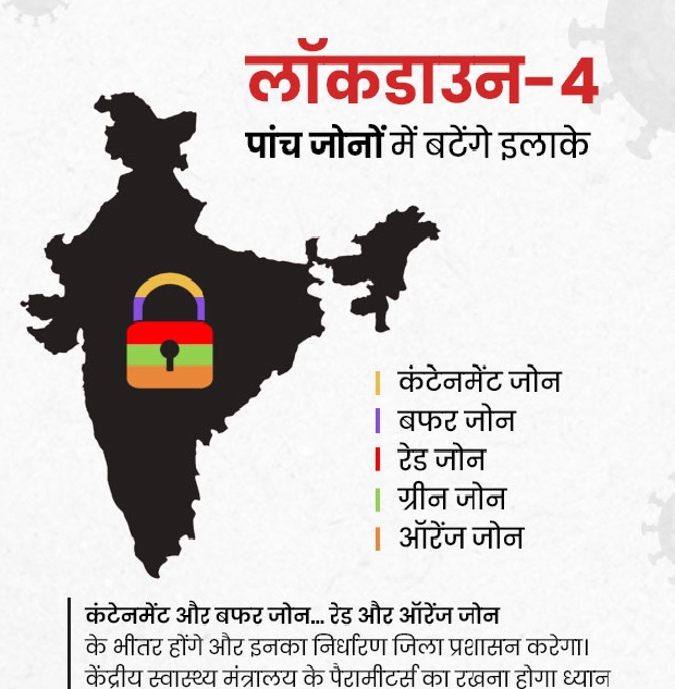 लॉकडाउन-4 में होंगे पांच जोन, जानें किस जोन में कितनी मिलेगी छूट, क्‍या होंगी पाबंदियां