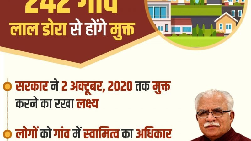 खट्टर सरकार की बड़ी योजना,हरियाणा के 242 गांव होंगे लाल डोरे से मुक्त